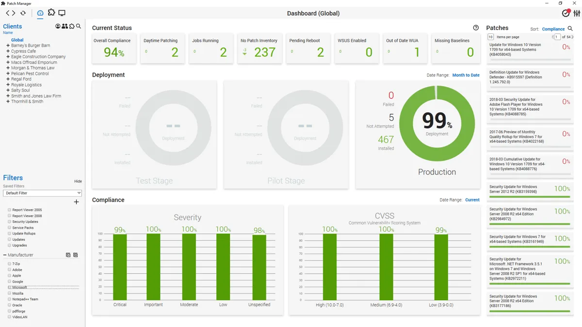 ConnectWise Automate device discovery and monitoring interface, as taken from G2