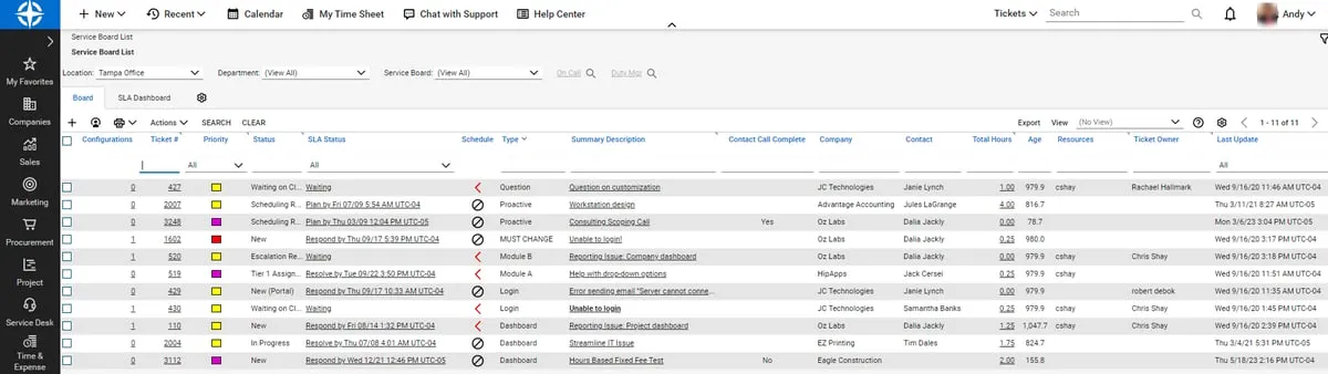 ConnectWise PSA service board view, as taken from G2