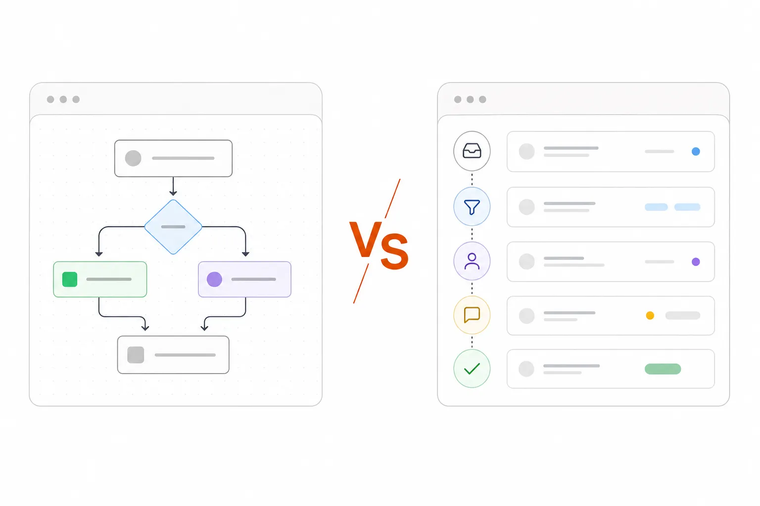 Rewst vs Pia MSP automation comparison