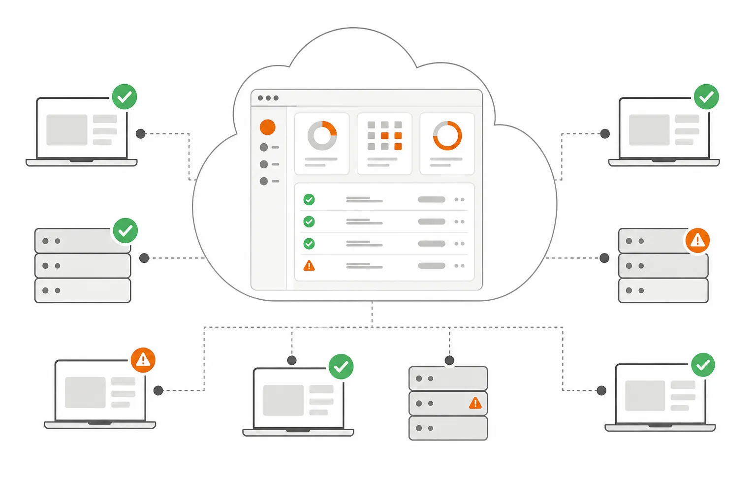 Network of endpoints connected to a cloud patch management dashboard with compliance status indicators