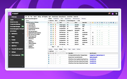 N-able N-sight unified monitoring dashboard, as taken from N-able