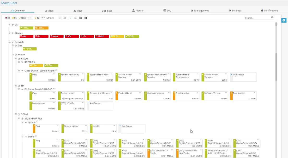 PRTG Device Tree view showing Group Root hierarchy with OS, Storage, Network, Switch categories and per-device sensor metrics, as taken from Paessler