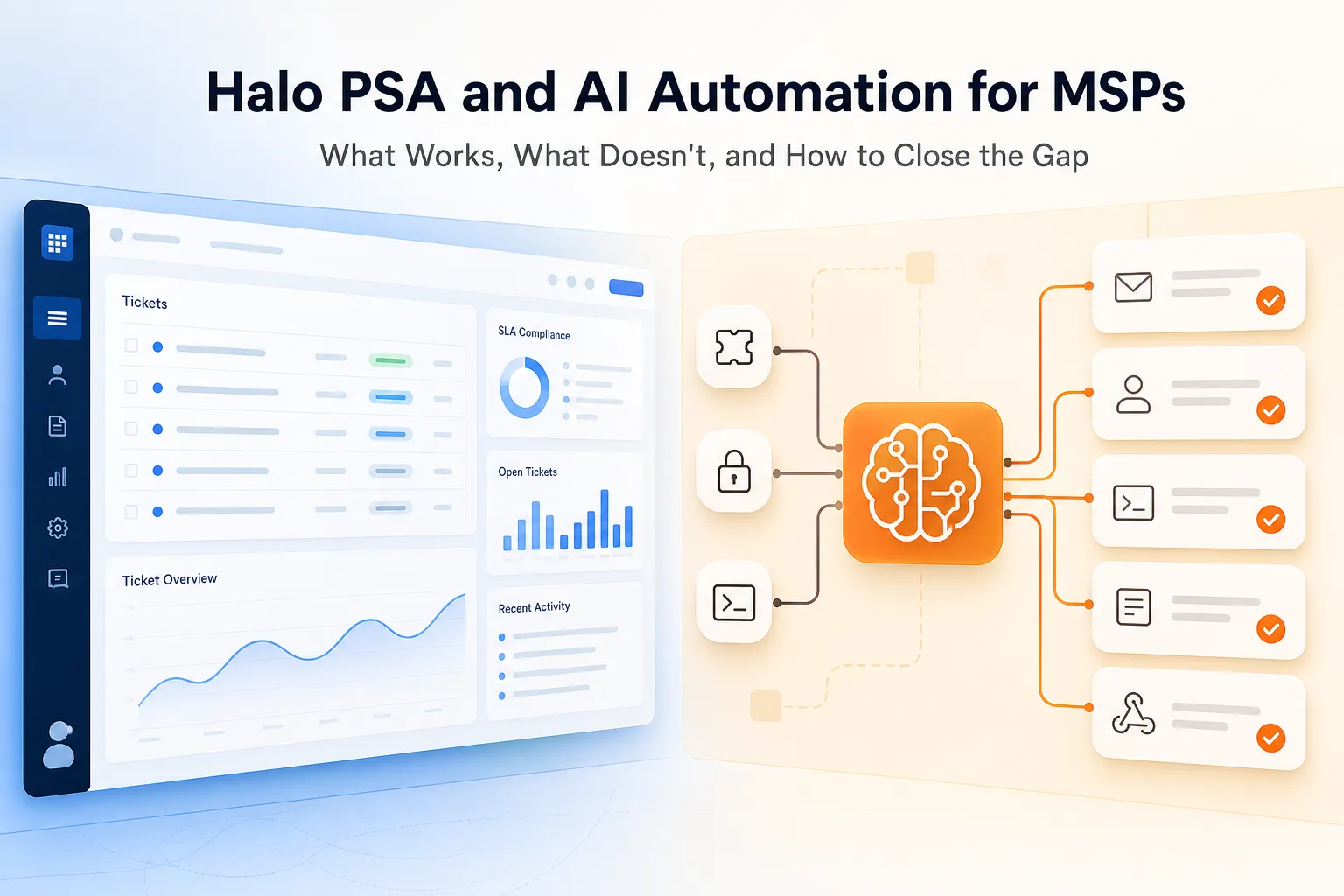 Halo PSA and AI automation: MSP ticket resolution workflow illustration