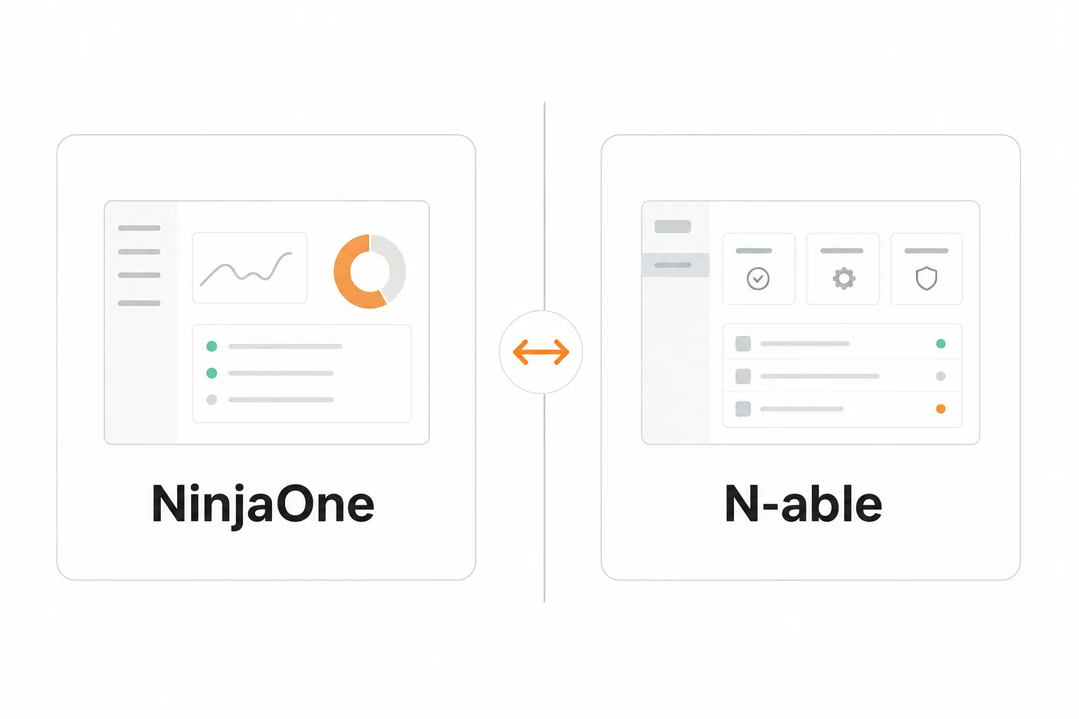 NinjaOne vs N-able comparison - two MSP RMM platforms side by side
