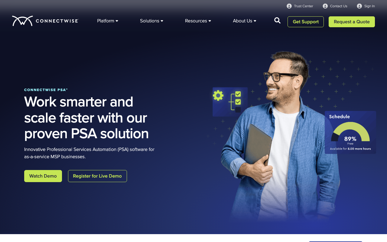 ConnectWise PSA platform overview