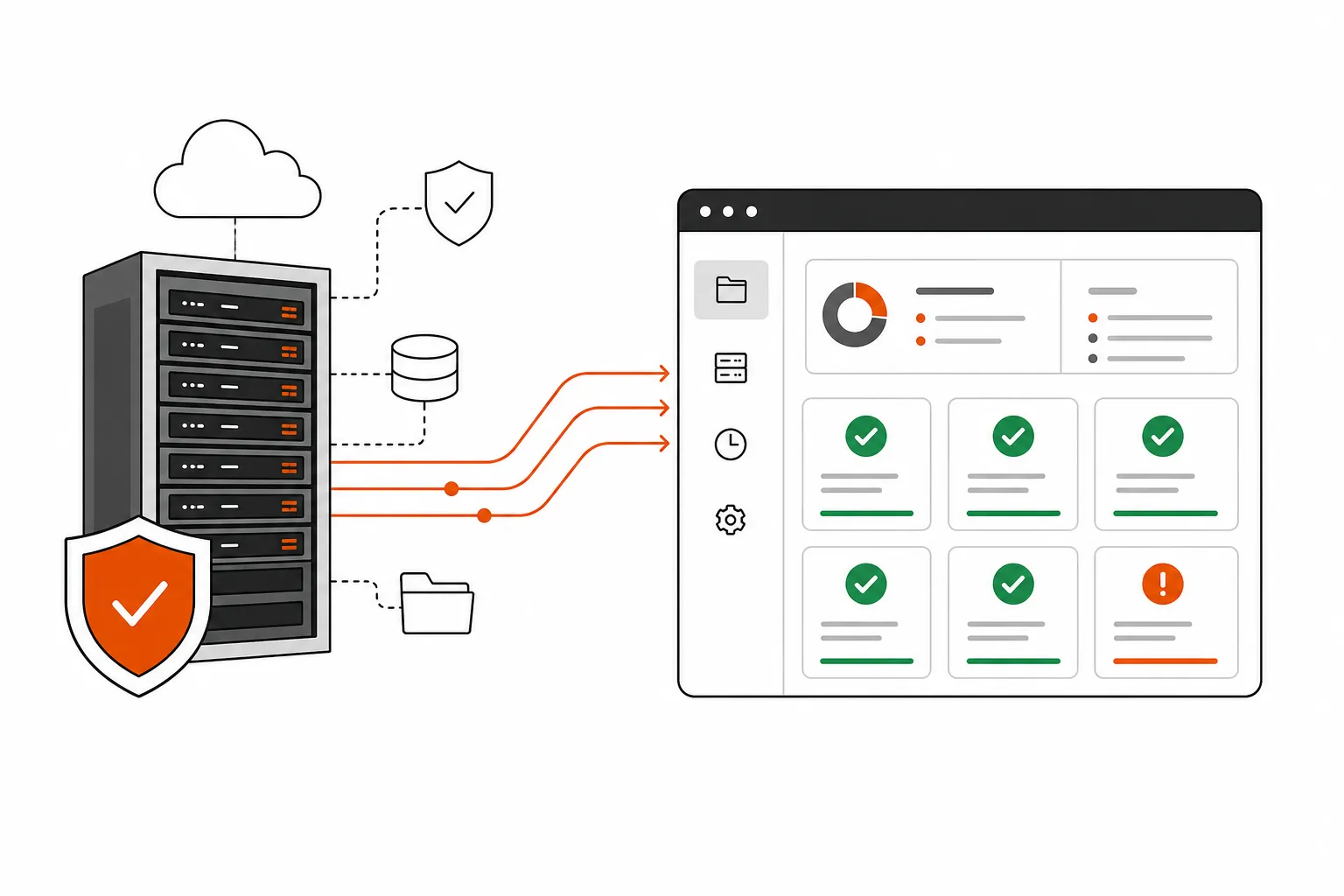 The 8 Best Enterprise Backup Software for MSPs in 2026
