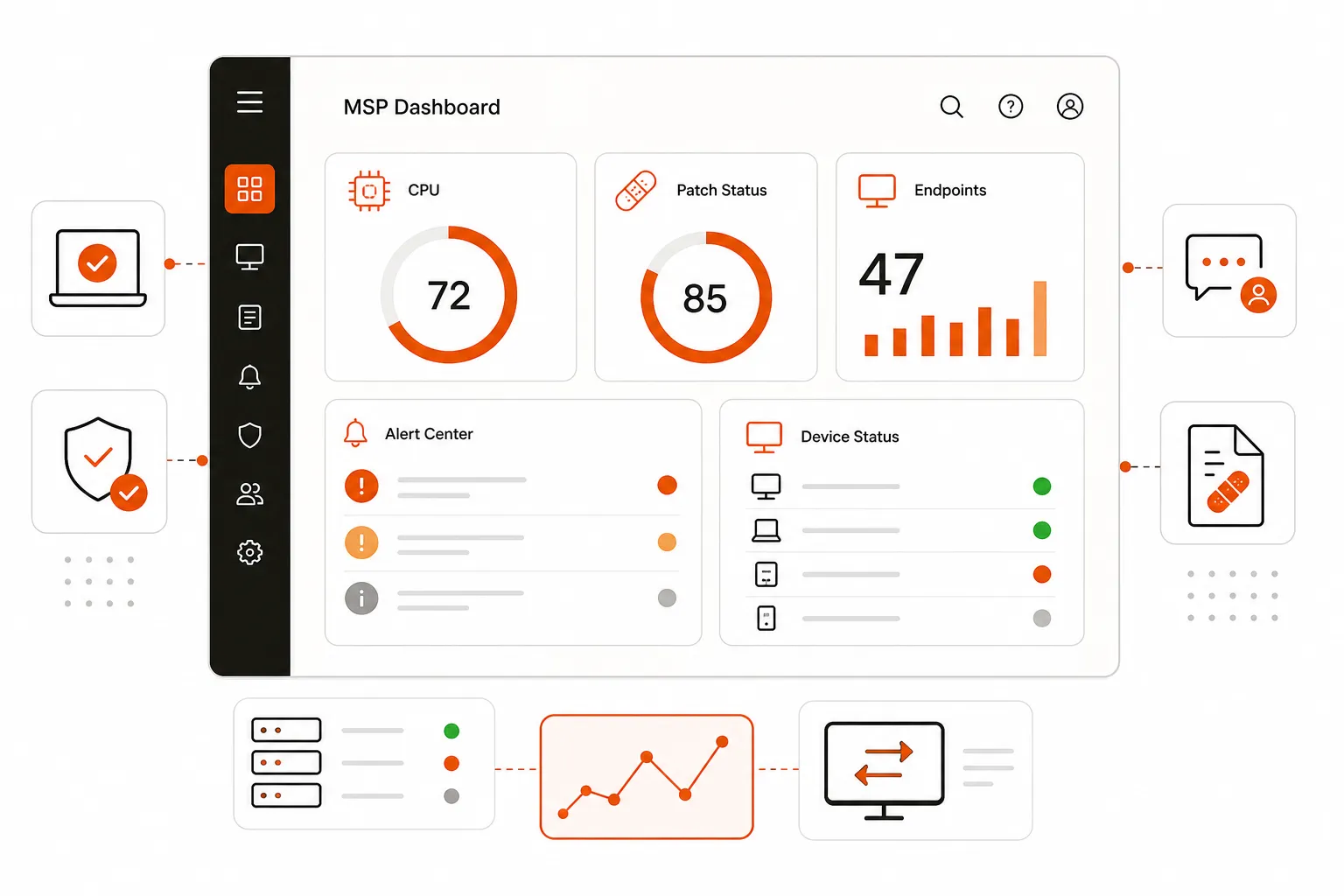 Atera RMM platform review for MSPs - unified IT management dashboard
