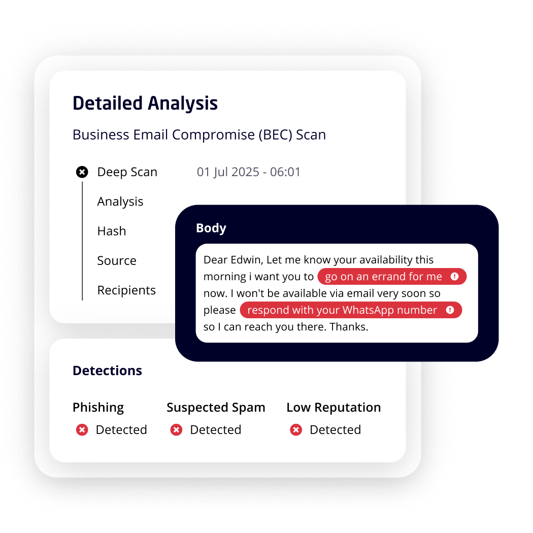 Mimecast BEC detection UI - Detailed Analysis panel showing a flagged Business Email Compromise scan, as taken from Mimecast