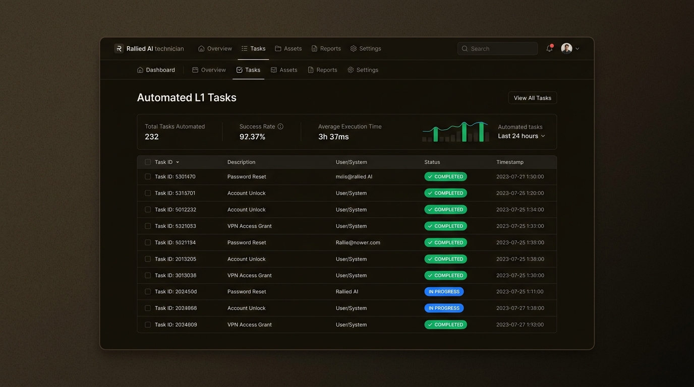 Autonomous AI technician executing a fix in Microsoft 365.