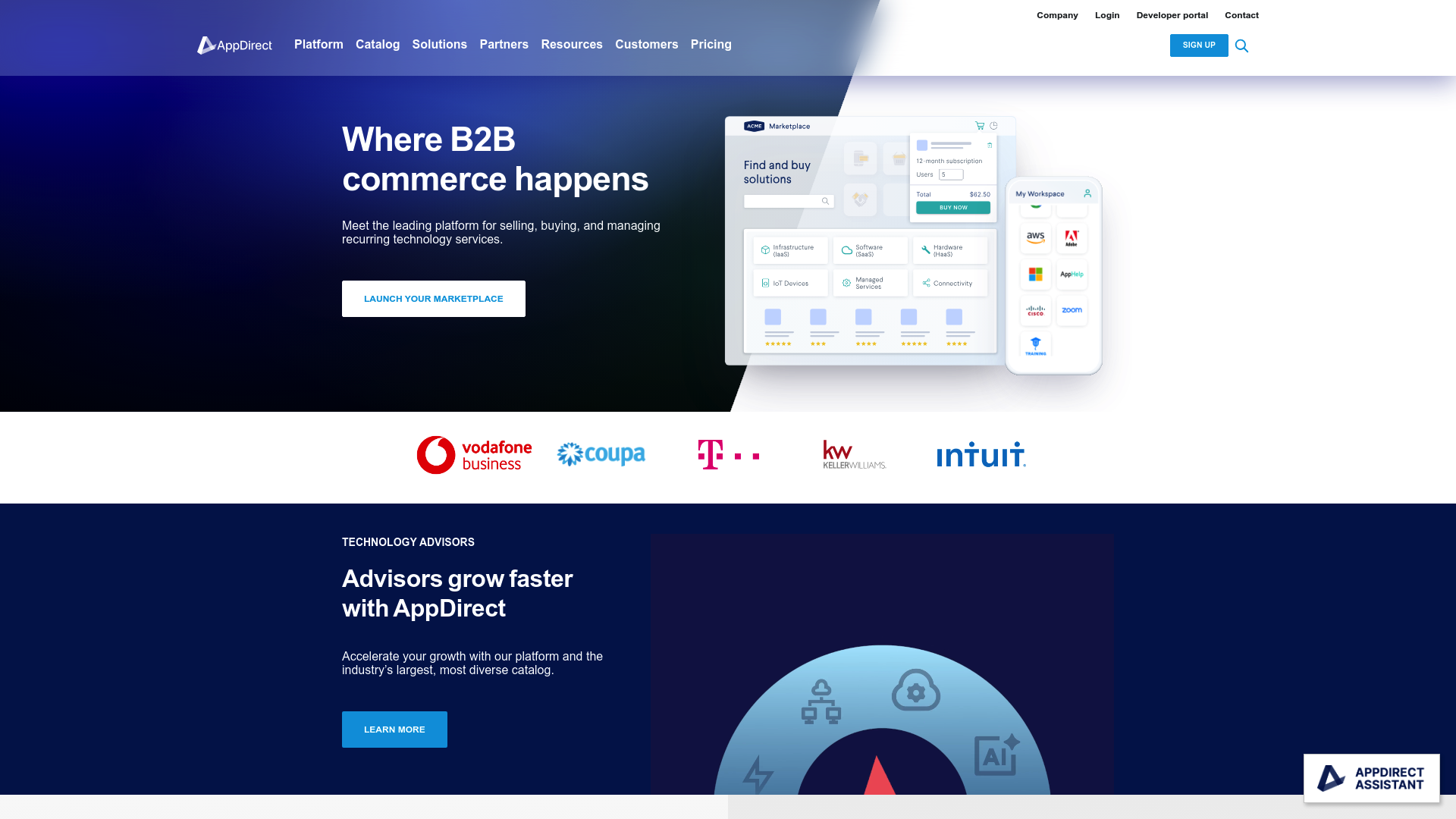 AppDirect B2B subscription commerce marketplace platform